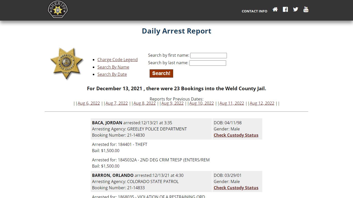 Weld County: Sheriffs Office Arrested Report